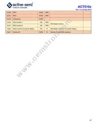 ACT5102QI101-T Datasheet Page 20