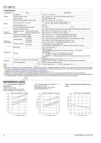 ACT512 Datasheet Page 2