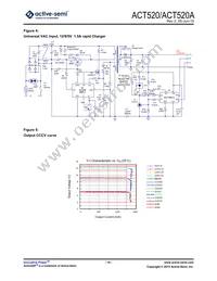 ACT520SH-T Datasheet Page 10