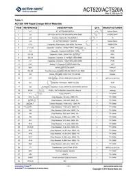 ACT520SH-T Datasheet Page 11