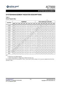 ACT5830QJ1CF-T Datasheet Page 10