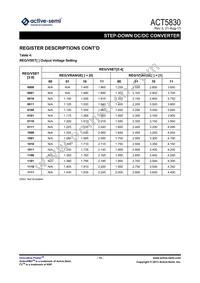 ACT5830QJ1CF-T Datasheet Page 15