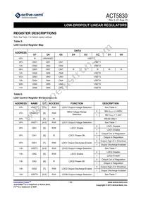 ACT5830QJ1CF-T Datasheet Page 19