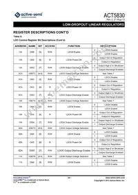 ACT5830QJ1CF-T Datasheet Page 20