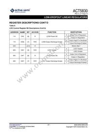 ACT5830QJ1CF-T Datasheet Page 21