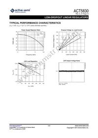 ACT5830QJ1CF-T Datasheet Page 23