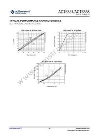 ACT6357NH-T Datasheet Page 9