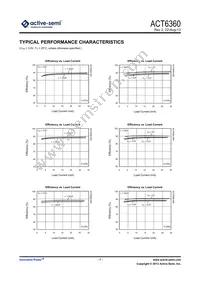 ACT6360US-T Datasheet Page 7