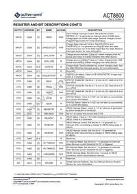 ACT8600QJ162-T Datasheet Page 15