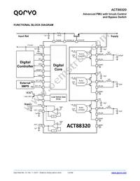 ACT88320QI101-T Datasheet Page 3