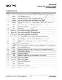 ACT88320QI101-T Datasheet Page 6