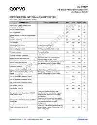 ACT88320QI101-T Datasheet Page 9