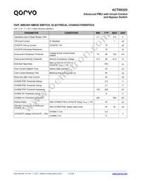 ACT88320QI101-T Datasheet Page 11