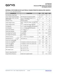 ACT88320QI101-T Datasheet Page 12