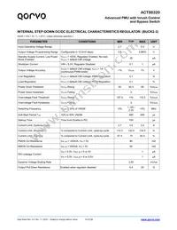 ACT88320QI101-T Datasheet Page 14