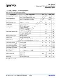 ACT88320QI101-T Datasheet Page 15