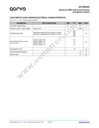 ACT88320QI101-T Datasheet Page 16