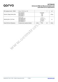 ACT88430QJ101-T Datasheet Page 17