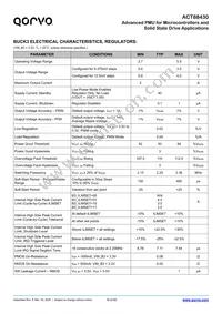 ACT88430QJ101-T Datasheet Page 18