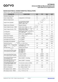 ACT88430QJ101-T Datasheet Page 20