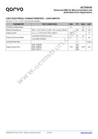 ACT88430QJ101-T Datasheet Page 23