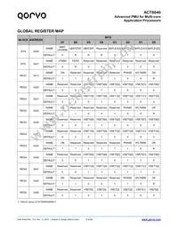 ACT8846QM468-T15 Datasheet Page 9