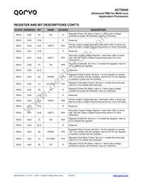 ACT8846QM468-T15 Datasheet Page 13