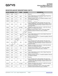 ACT8846QM468-T15 Datasheet Page 15