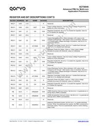 ACT8846QM468-T15 Datasheet Page 16