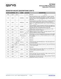 ACT8846QM468-T15 Datasheet Page 17