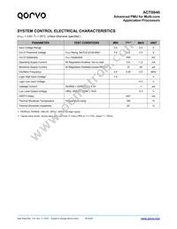 ACT8846QM468-T15 Datasheet Page 19