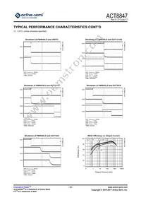 ACT8847QM171-T Datasheet Page 23
