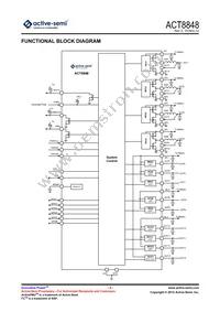 ACT8848QM201-T Datasheet Page 3