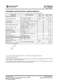 ACT8848QM201-T Datasheet Page 18