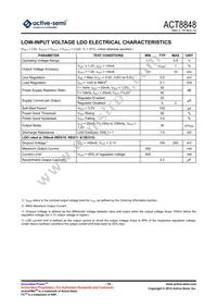 ACT8848QM201-T Datasheet Page 19