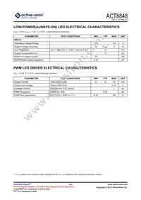 ACT8848QM201-T Datasheet Page 20