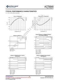 ACT8848QM201-T Datasheet Page 21