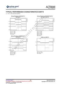 ACT8848QM201-T Datasheet Page 22