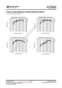 ACT8848QM201-T Datasheet Page 23