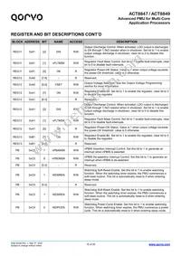 ACT8849QM614-T Datasheet Page 15