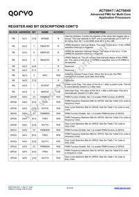 ACT8849QM614-T Datasheet Page 16