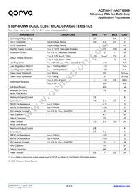 ACT8849QM614-T Datasheet Page 18