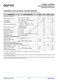 ACT8849QM614-T Datasheet Page 19