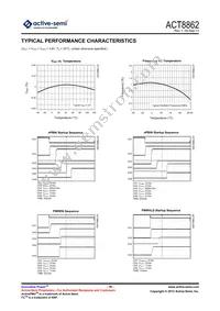 ACT8862Q4I134-T Datasheet Page 16