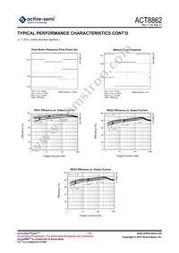 ACT8862Q4I134-T Datasheet Page 17