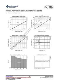 ACT8862Q4I134-T Datasheet Page 19