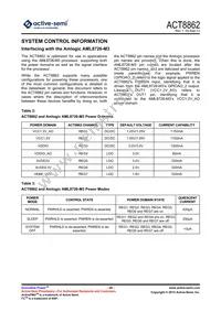 ACT8862Q4I134-T Datasheet Page 20