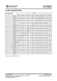 ACT8890Q4I234-T Datasheet Page 9