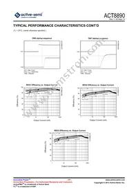 ACT8890Q4I234-T Datasheet Page 17