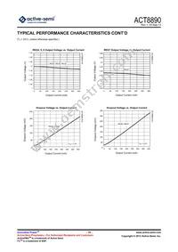 ACT8890Q4I234-T Datasheet Page 19